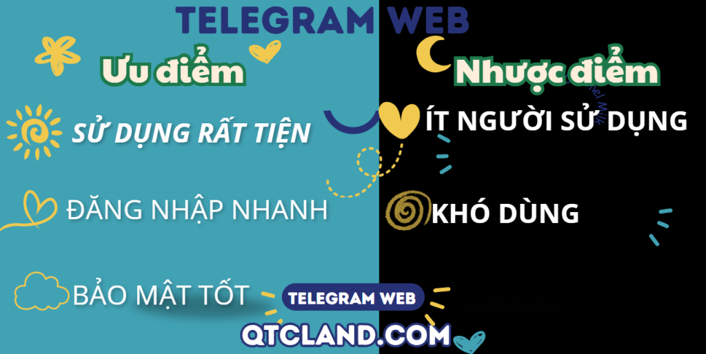 Ưu điểm của Telegram Web